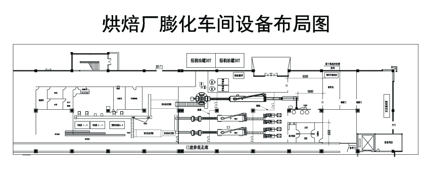 膨化食品生产线安装试生产完毕(图1)