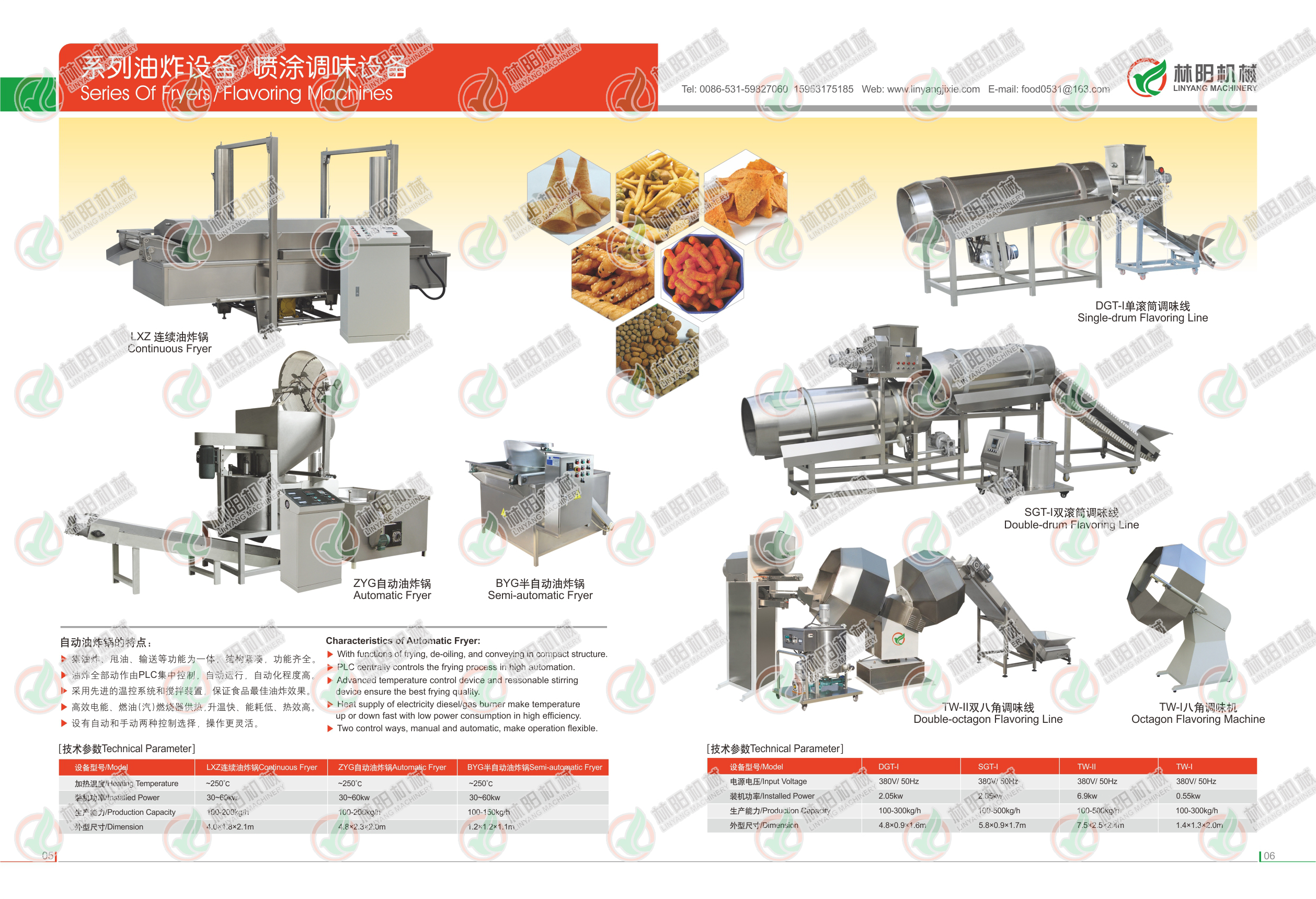 济南林阳膨化机械有限公司画册(图5)
